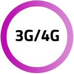 4g connection required